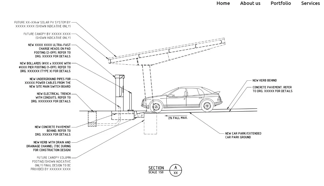 designing car dealerships for the ev revolution 5