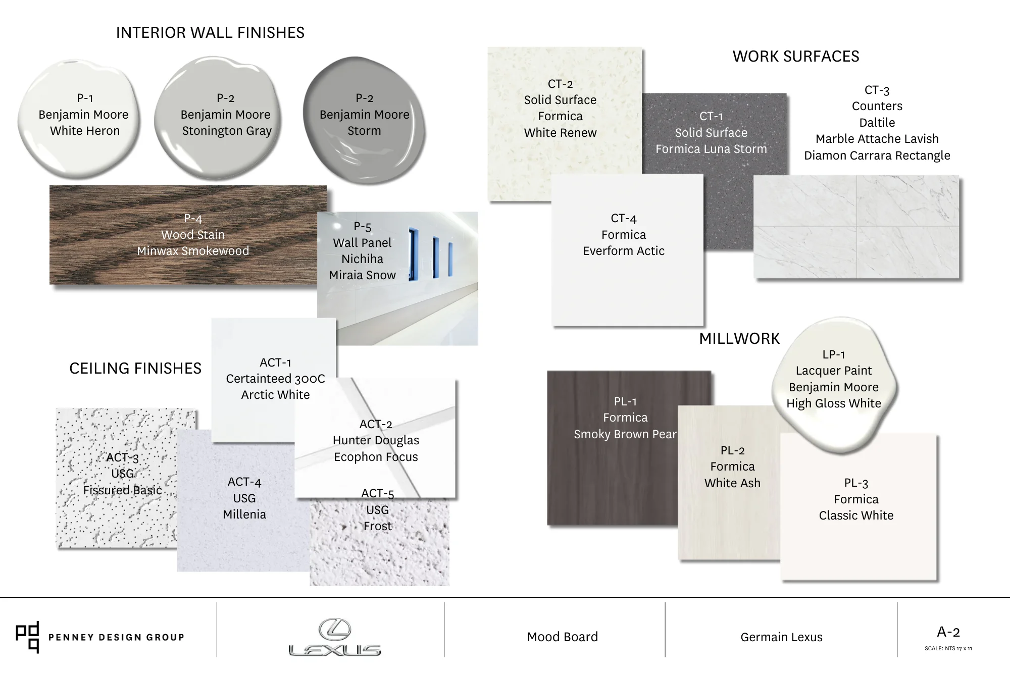 from vision to viability developing a project design concept 3