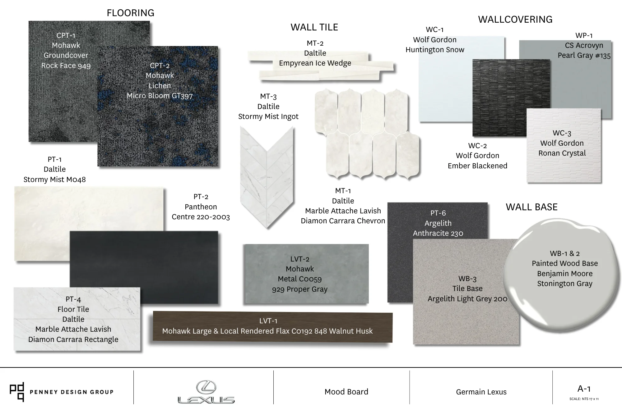 from vision to viability developing a project design concept 4